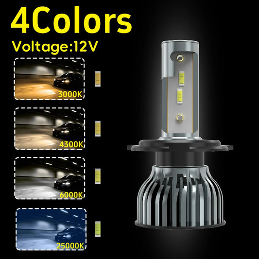Becuri ULTRA-LED Auto Universale (H4 sau H7)