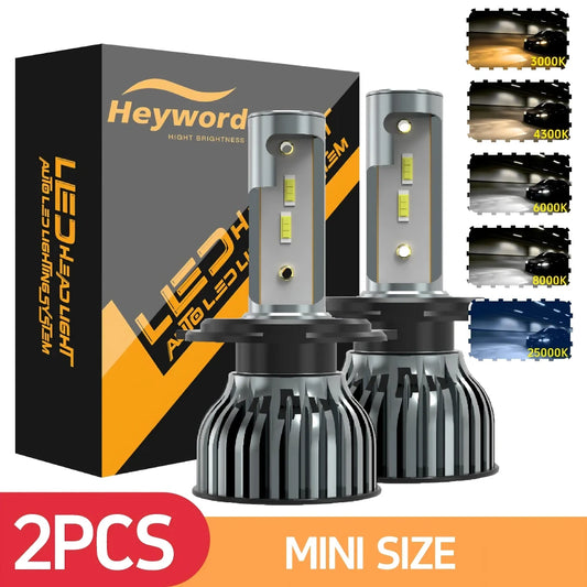 Becuri ULTRA-LED Auto Universale (H4 sau H7)